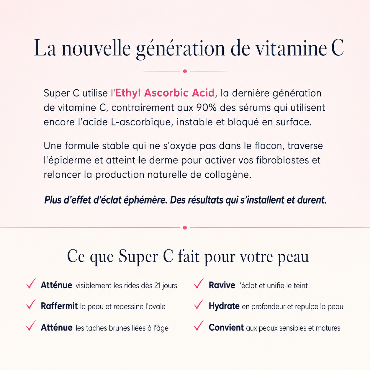 Super C Serolys Serum